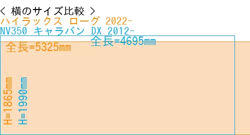 #ハイラックス ローグ 2022- + NV350 キャラバン DX 2012-